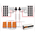 Système d&#39;alimentation solaire 7.5KVA 48V Home Système de lumière solaire complète